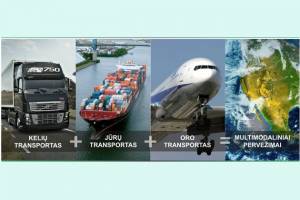 Transportas. Kelių, jūrų, oro transportas, multimodaliniai pervežimai